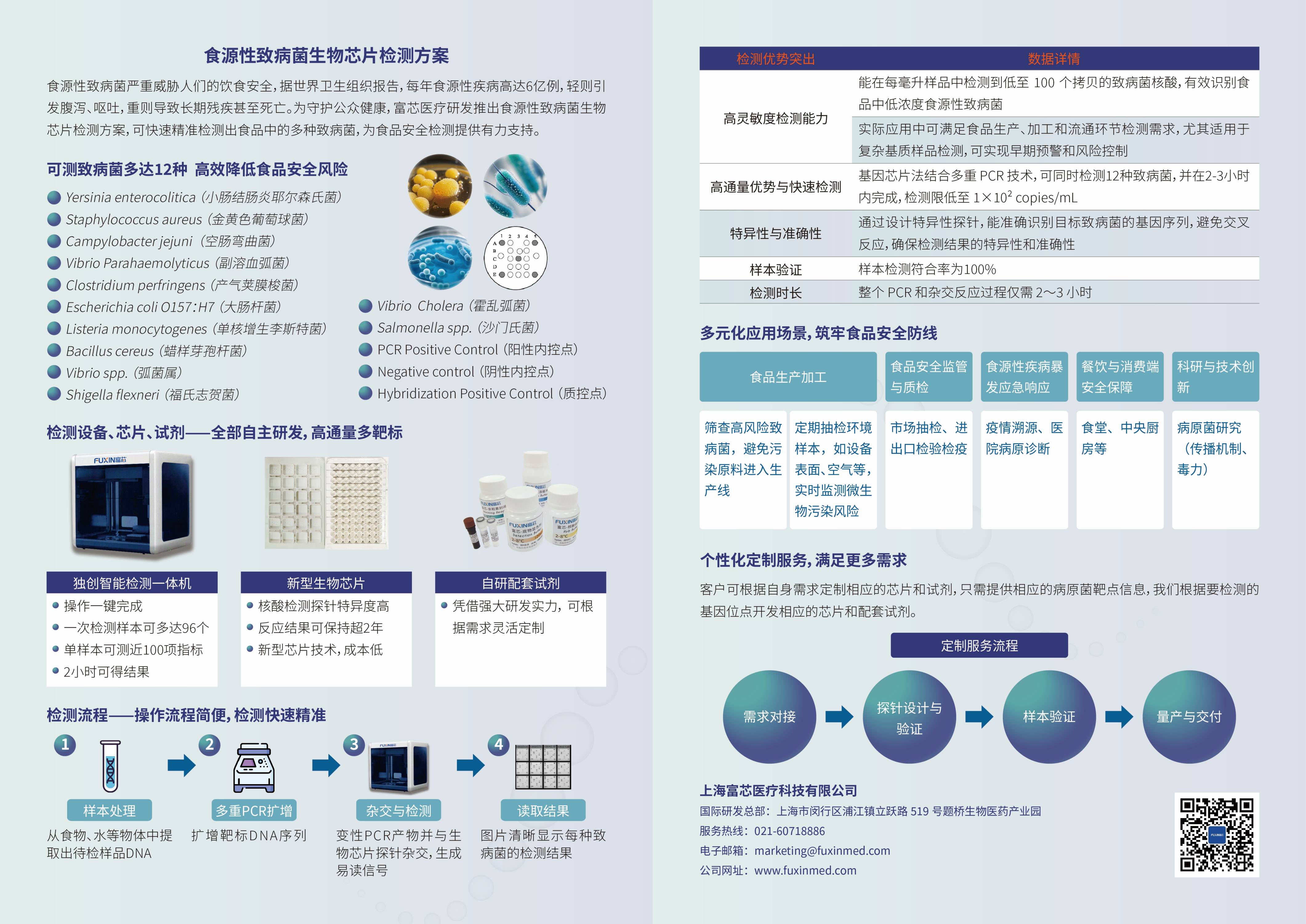 食源性致病菌生物芯片解决方案